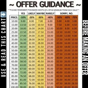 💖Reasonable Offers💖